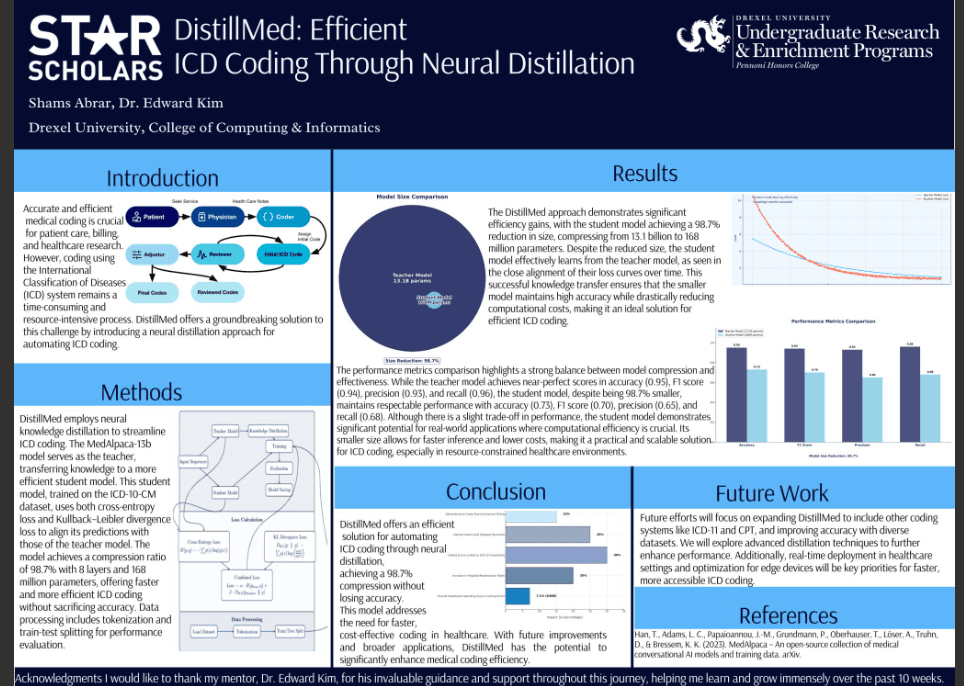 DistillMed: Efficient ICD Coding Through Neural Distillation